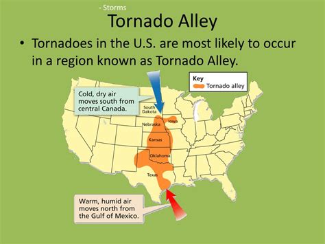 tornado alley meaning